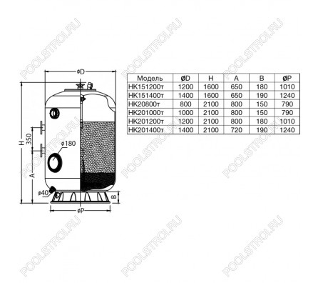 Фильтр HK151200cд. шпул. навивки. d.1.2м. 55м³/ч. выс. 1м. фланец 3