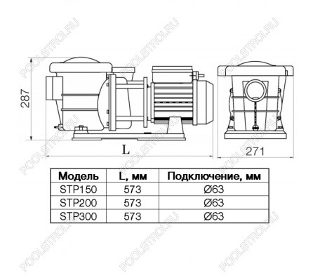 Насос STP300. с префильтром. 30 м³/час. 220В