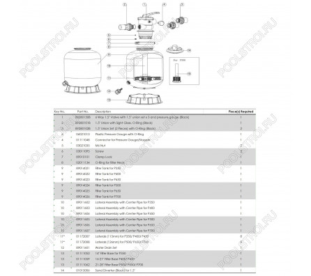 Фильтр Aquaviva P450 (8 м3/ч, D449)