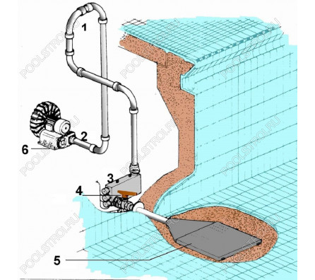 Компрессор одноступенчатый AquaViva 050 (BL050001M1500)